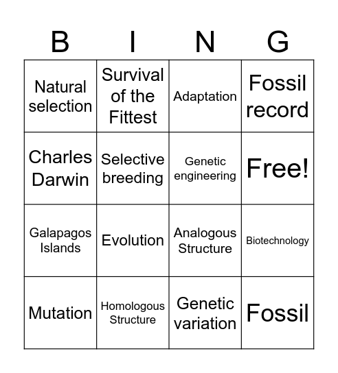 Genetics & BioTech 8.L.2-8.L.4 Bingo Card
