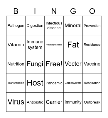 Micro-Organismis & Health Bingo Card