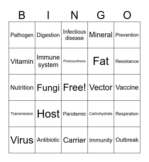 Micro-Organismis & Health Bingo Card