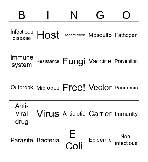Disease Bingo Card