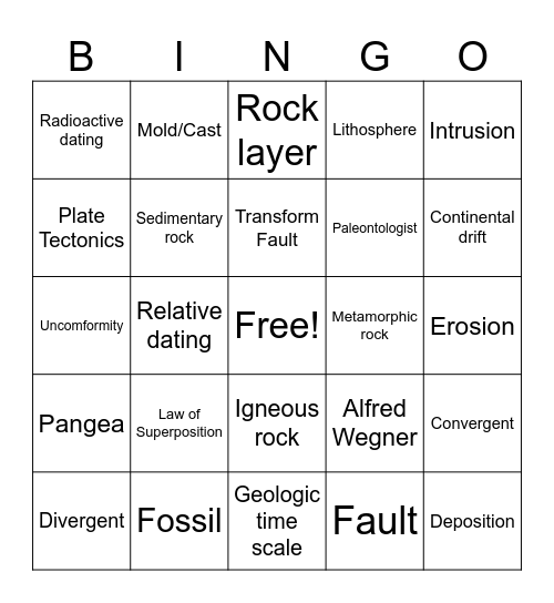 Earth History Bingo Card
