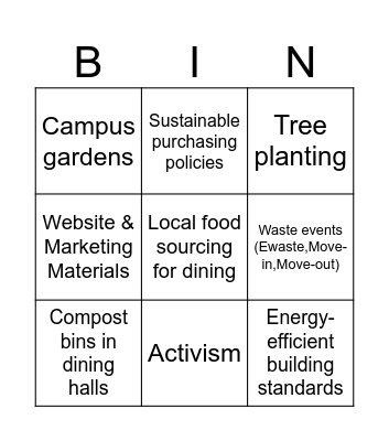 Authentic Campus Actions Bingo Card