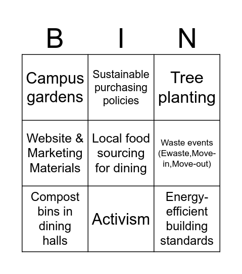 Authentic Campus Actions Bingo Card