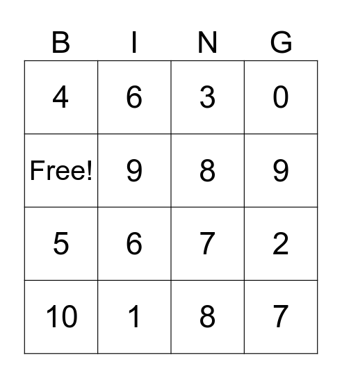 Addition and Substraction Bingo Card