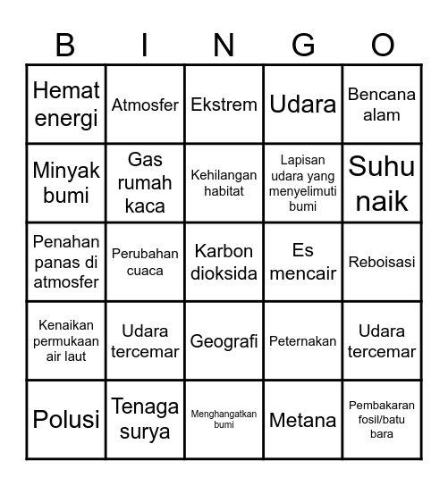 Bingo Pemanasan Global Bingo Card