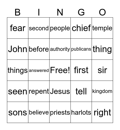 Repent and Believe Bingo Card
