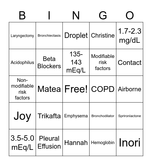 MS2 Bingo Card