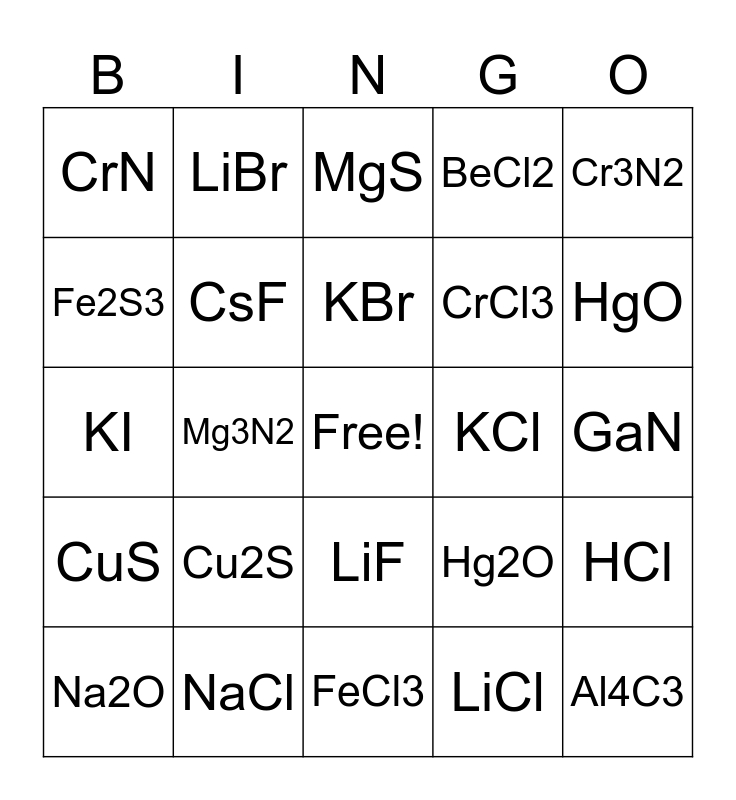 Ionic Compounds Bingo Card