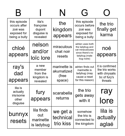 heartfixer 6x20 predictions Bingo Card