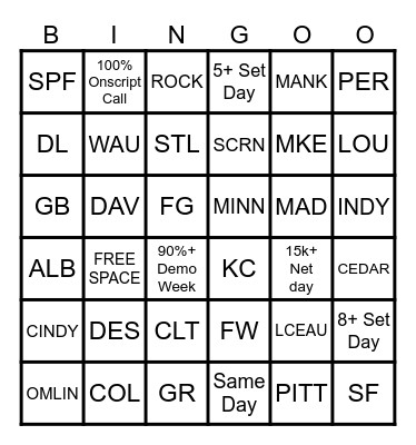 🌸 🌸 🌸Happy Spring 🌸🌸🌸 Bingo Card