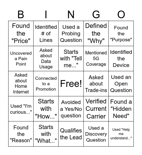 P-R-P Discovery Bingo Card
