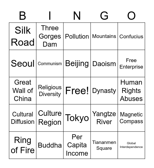 East Asia Bingo Card