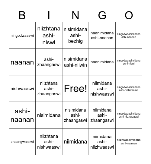 Ojibwe Agindaasowinan Bingo Card