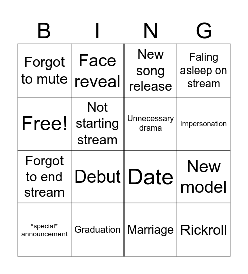 April 1st vtubing Bingo Card