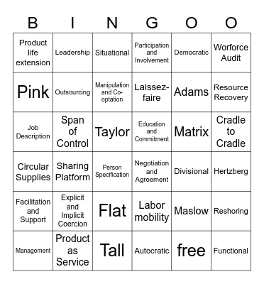 HR Review Bingo Card