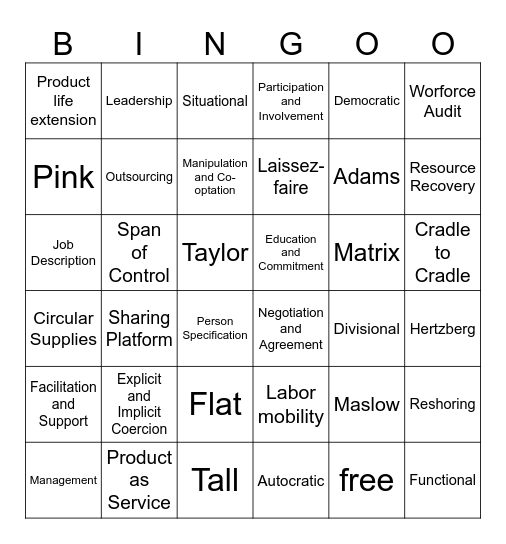 HR Review Bingo Card