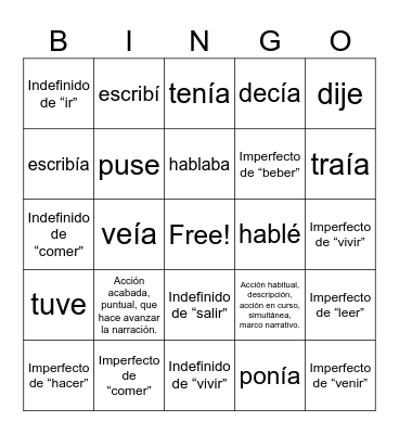 Pretérito indefinido vs Pretérito imperfecto Bingo Card