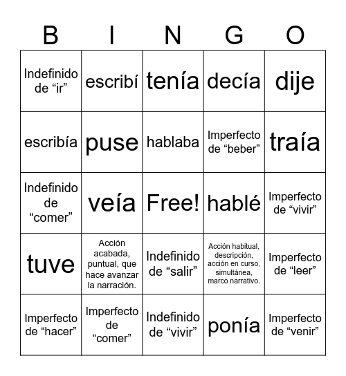 Pretérito indefinido vs Pretérito imperfecto Bingo Card
