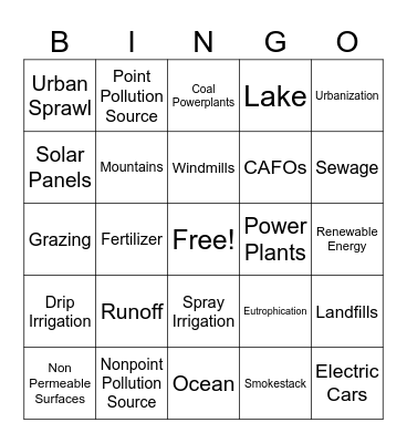 Rekshitha's APES Bingo! Bingo Card