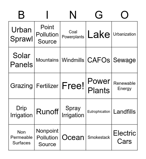 Rekshitha's APES Bingo! Bingo Card