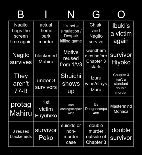 Danganronpa 2x2 Bingo Card