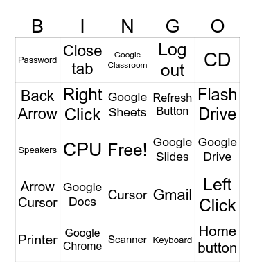 Computer Hardware & Software Bingo Card