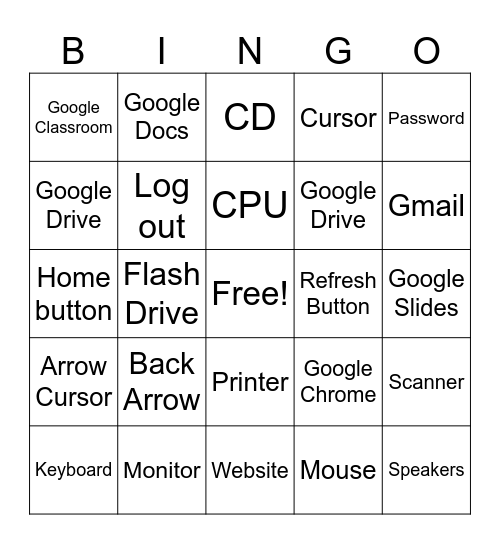 Computer Hardware & Software Bingo Card