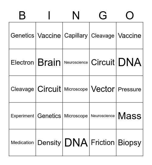 Biology Bingo Card