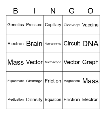 Biology Bingo Card