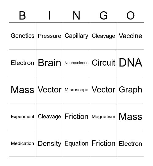 Biology Bingo Card