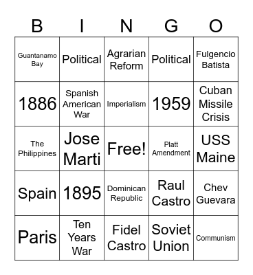 The Cuban Revolution Bingo Card