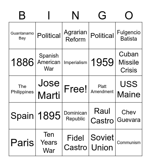 The Cuban Revolution Bingo Card