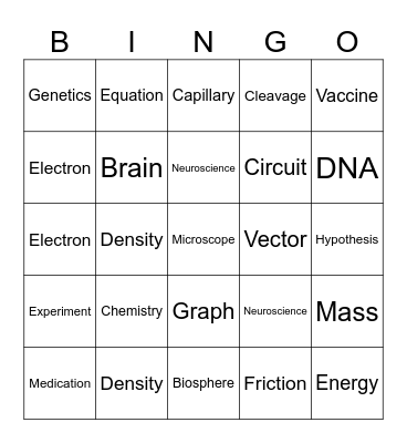 Biology Bingo Card