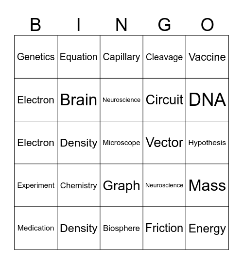 Biology Bingo Card