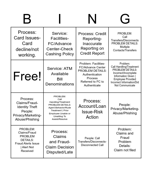 What's The Concern Bingo Card