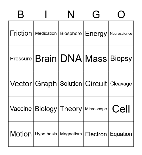 Biology Bingo Card