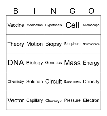 Biology Bingo Card