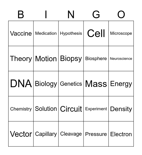 Biology Bingo Card