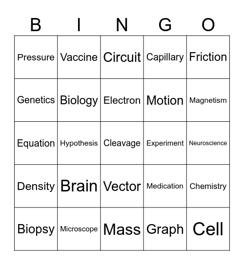 Biology Bingo Card