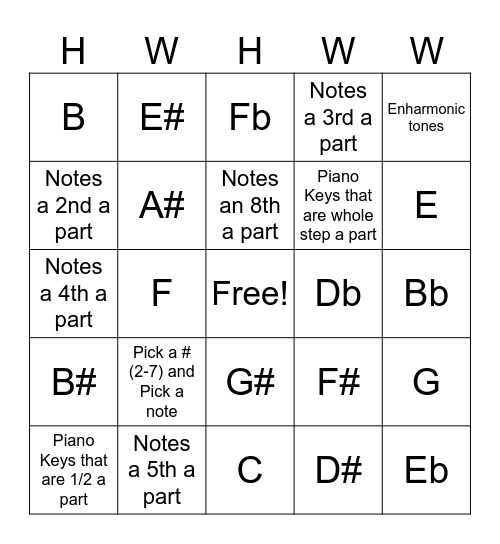 Interval Bingo-Girtmon Bingo Card