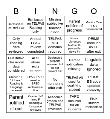 End of the Year LPAC Procedures Bingo Card