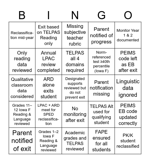 End of the Year LPAC Procedures Bingo Card