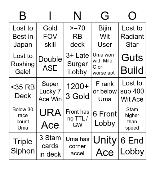 Pisces Cup Bingo Card