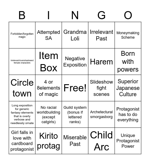 Isekai Bino Bingo Card