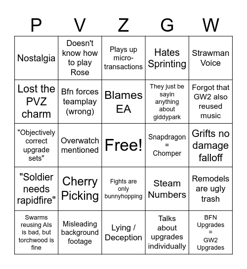 BFN Video Essay Bingo Card
