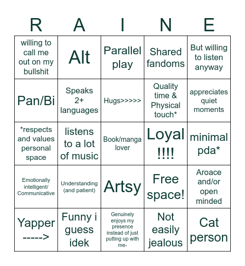 Kiwi's "Type"...? Bingo Card