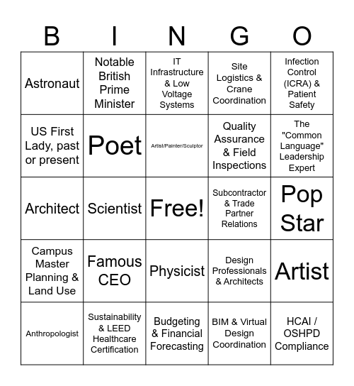 CCM at UCDH Bingo Card