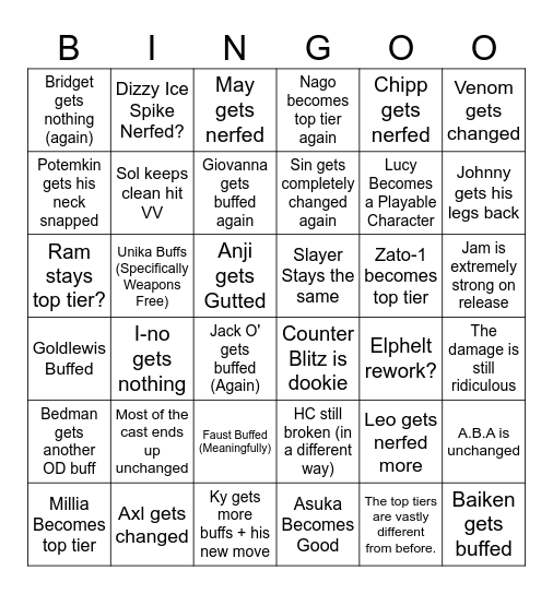 GGST 2.0 PATCH NOTES BINGO Card
