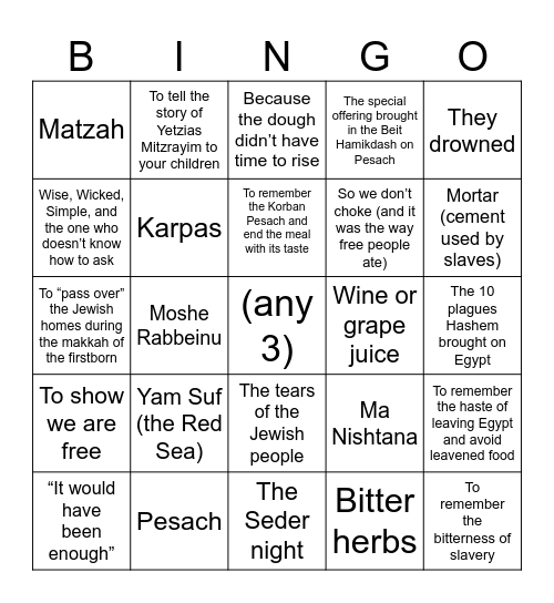 Break out of your Mitzrayim Bingo Card