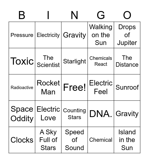 Science Class Bingo Card